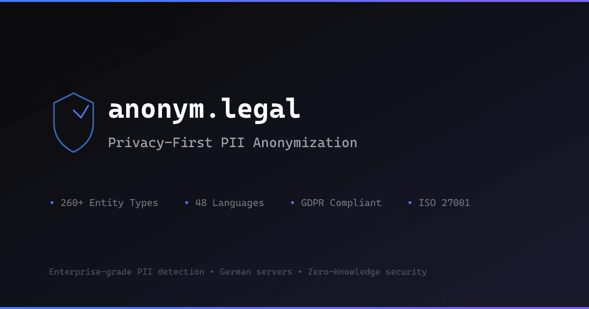 anonym.legal - Main product screenshot demonstrating key features and user interface