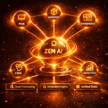 Zeneva gallery image