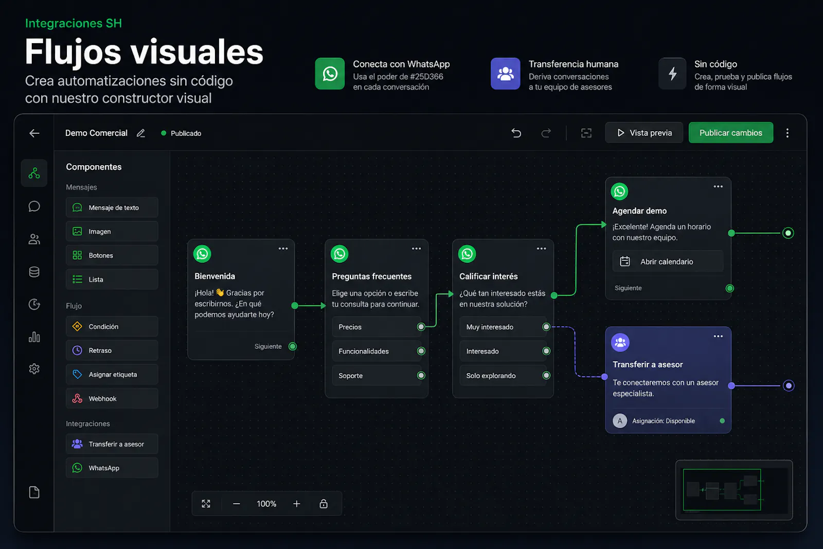 Integraciones SH screenshot 3