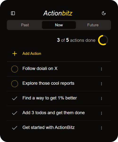 Media Actionbitz - Aplikasi Todo Sederhana dengan Jurnal Tindakan Anda 3