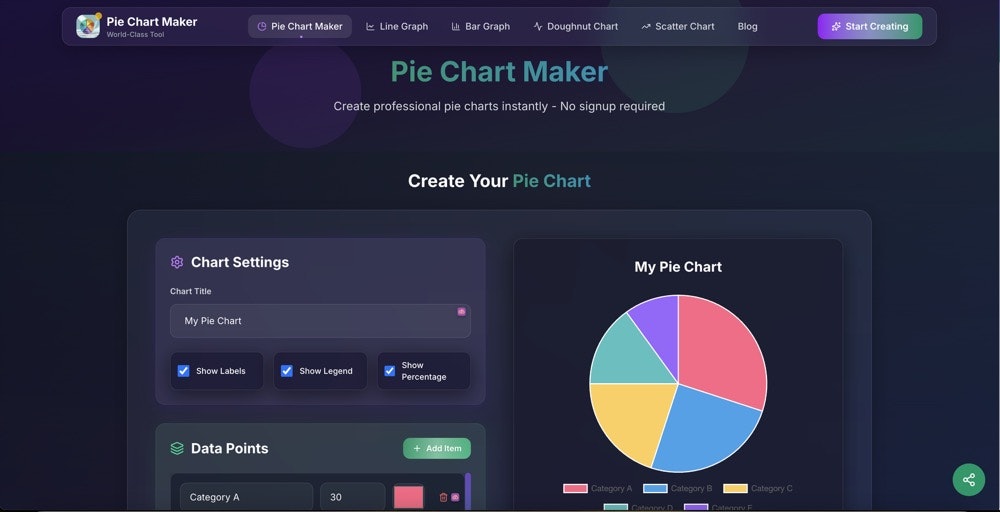 Pie Chart Maker gallery image
