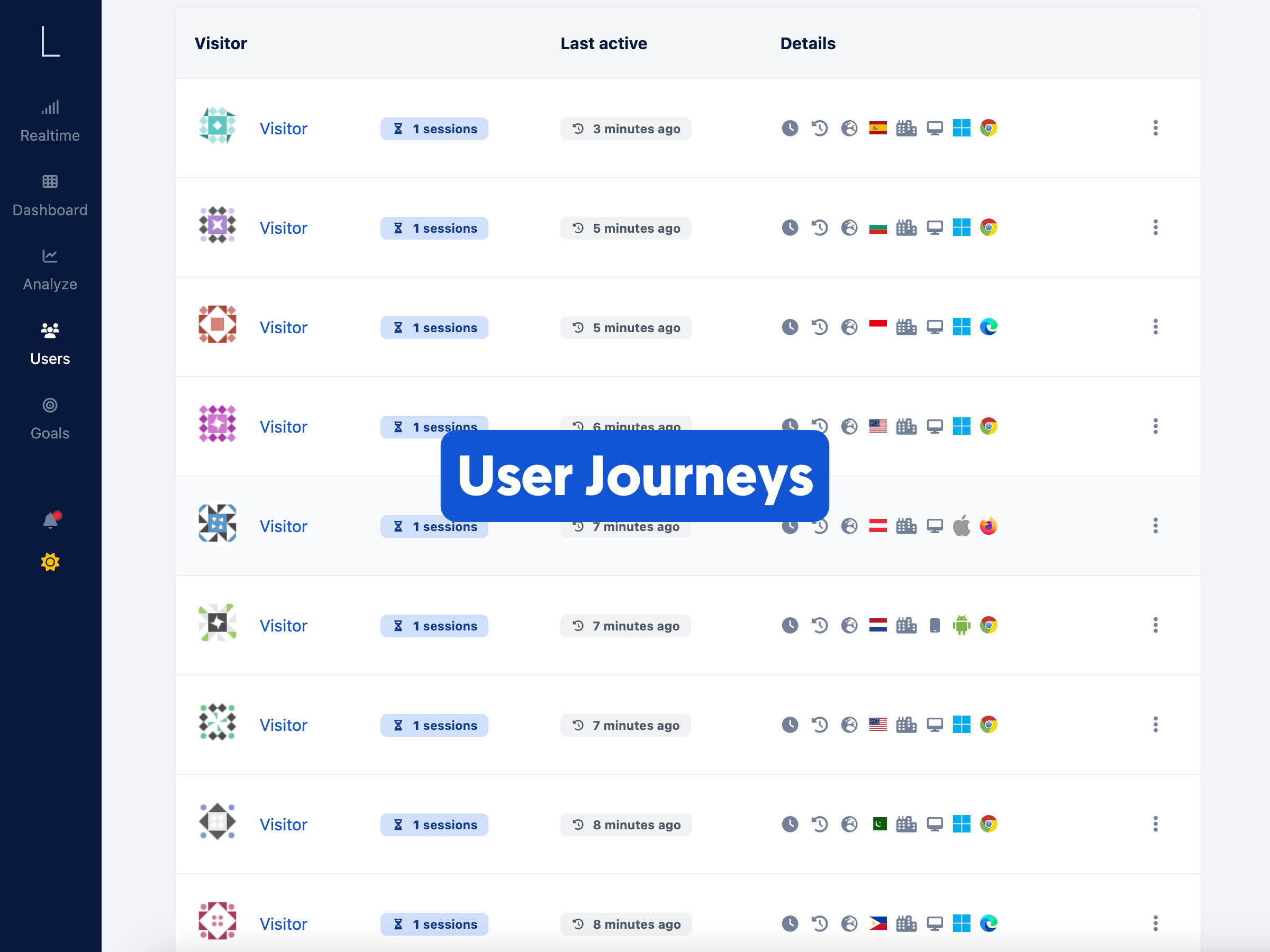 LookAnalyze - Smarter web analytics for marketers and website owners media 7