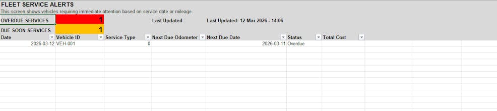 FleetOps Simplified gallery image