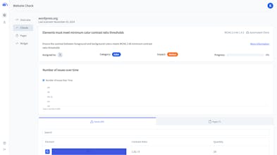 AccessiBuddy gallery image