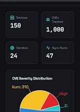 Test Statge gallery image