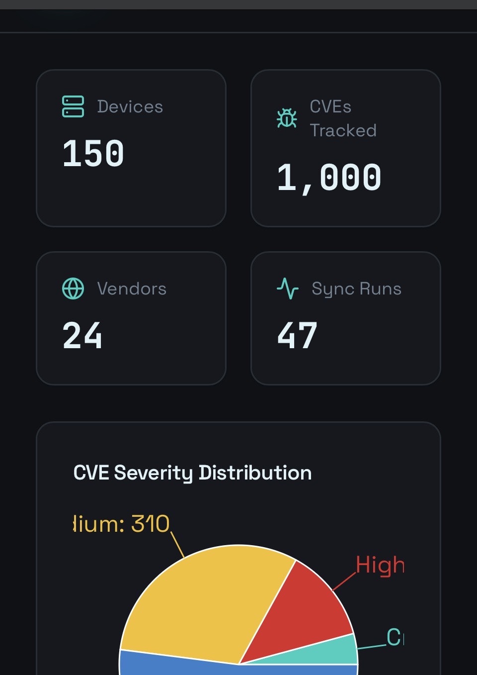 Test Statge - Main product screenshot demonstrating key features and user interface