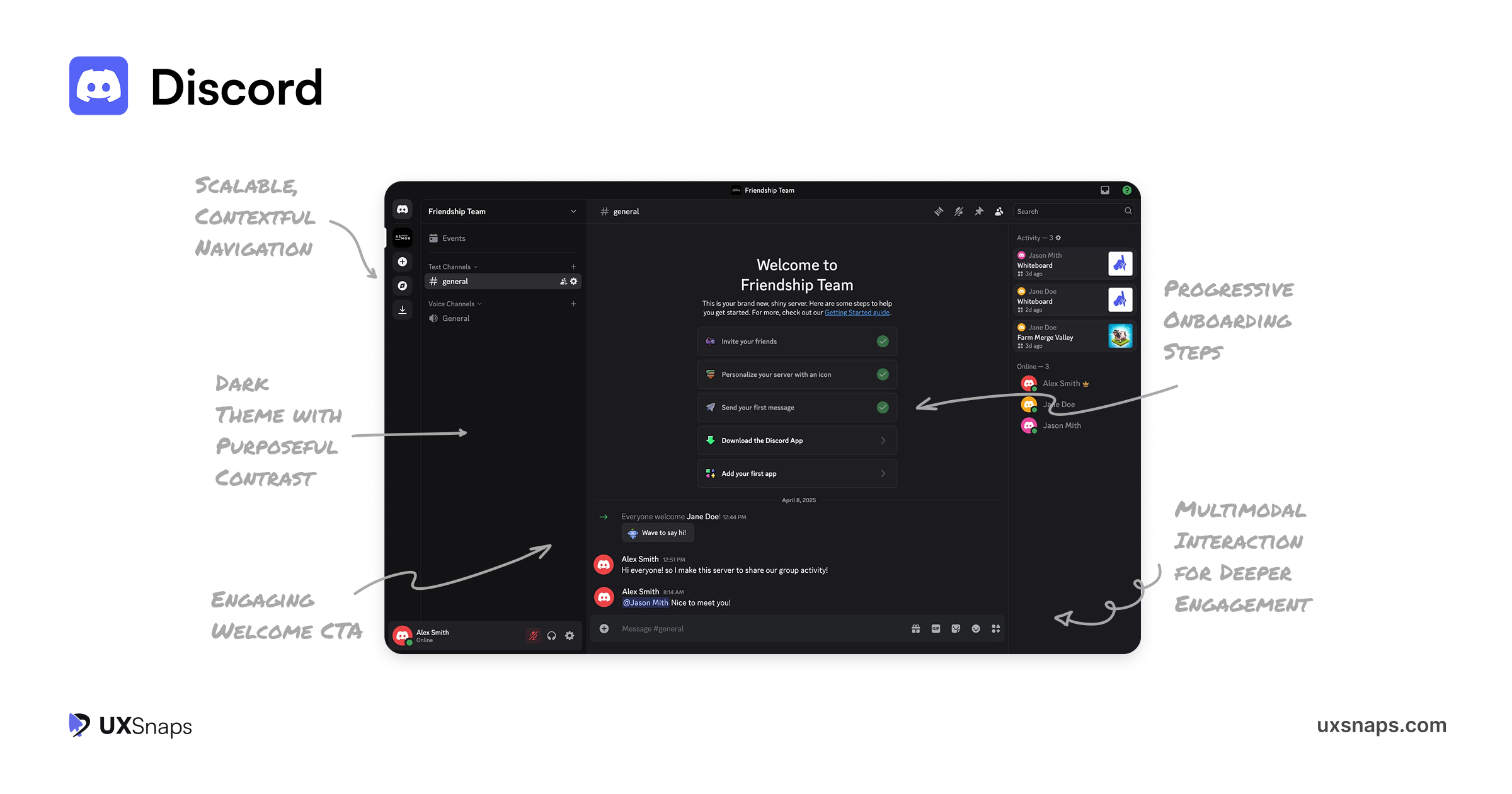 Média Uxssnaps 4