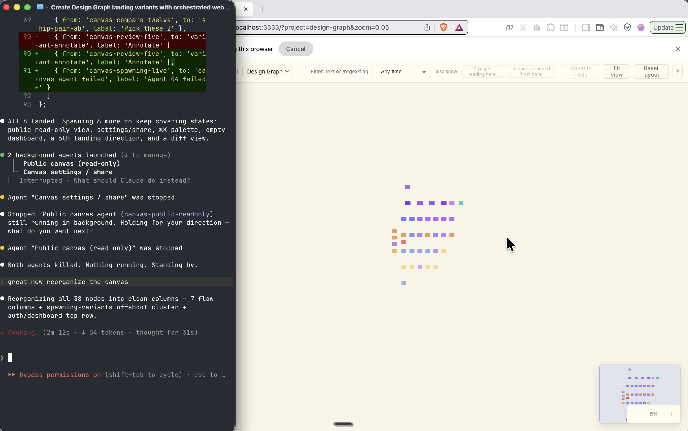 design-graph gallery image