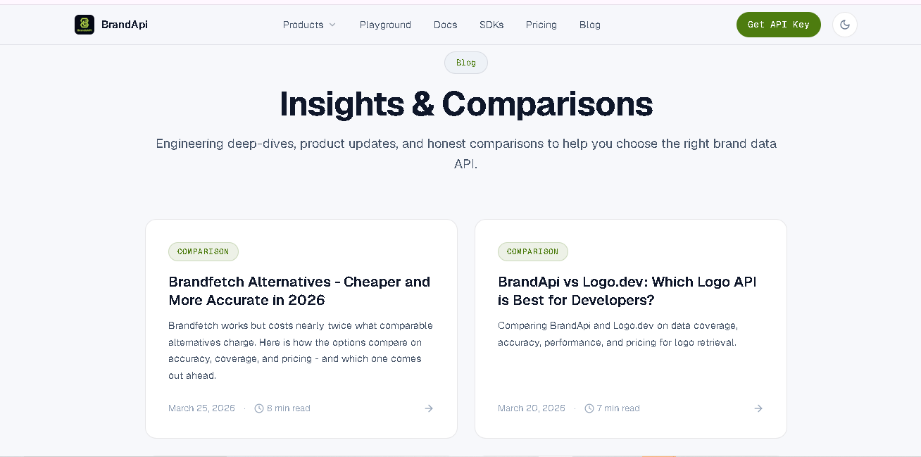 BrandApi gallery image