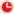 Youtube Time End