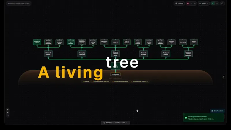 Leefy screenshot 1 (video preview)