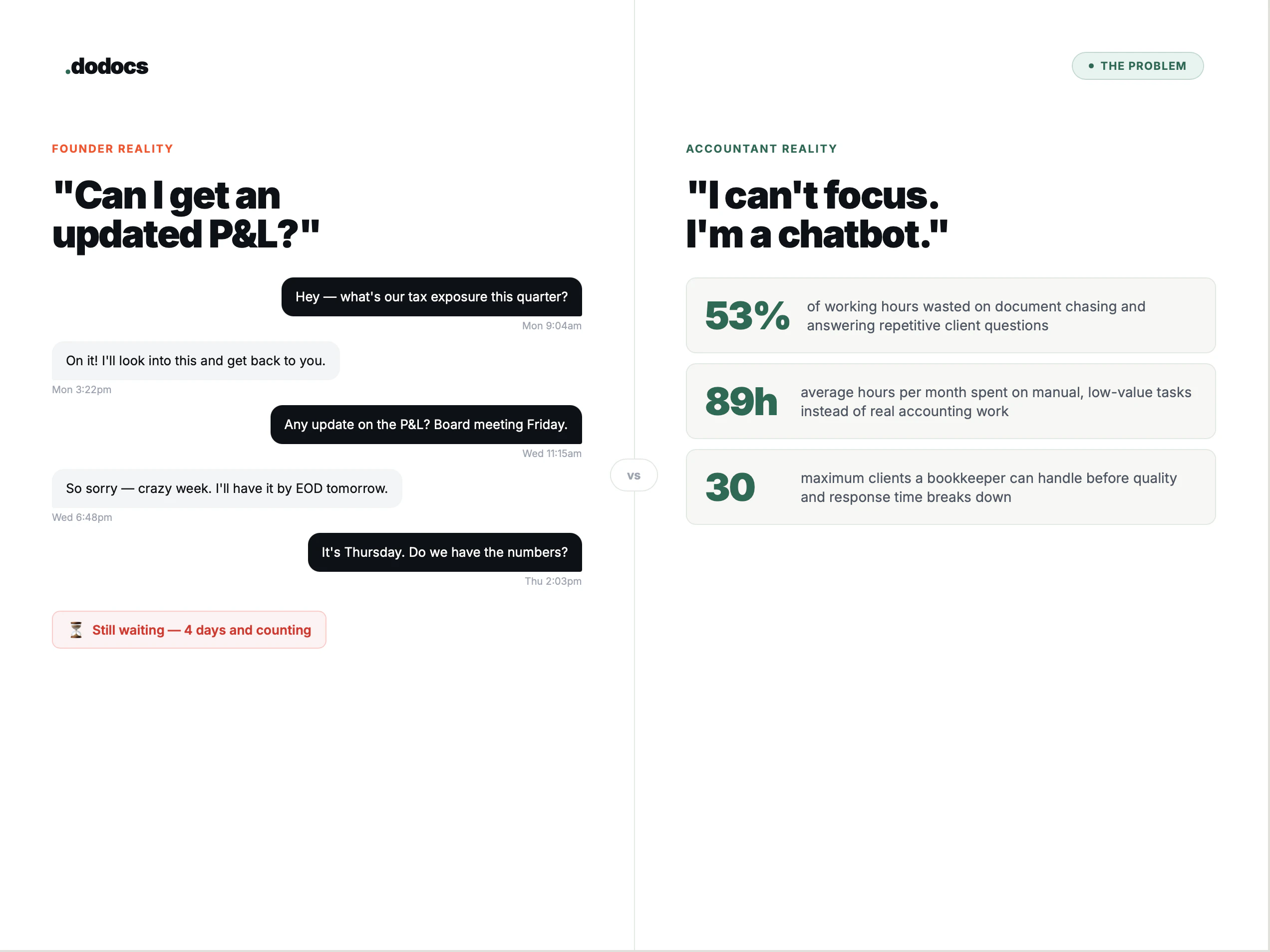 DoDocs inc screenshot 2