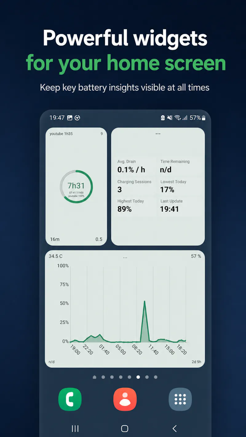 Vizo Battery screenshot 6