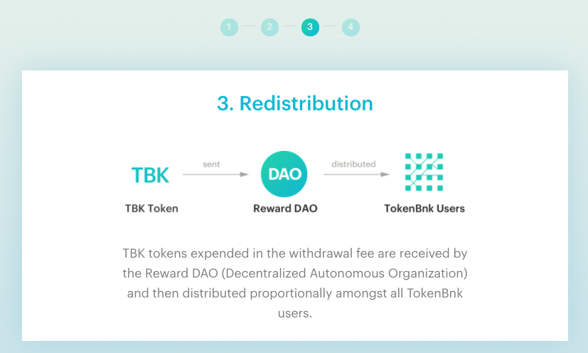 TokenUnion gallery image