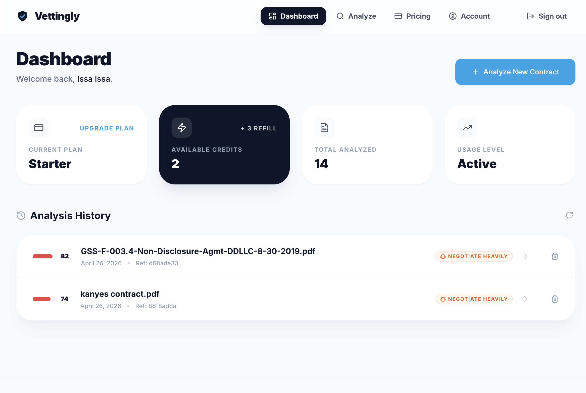 Vettingly gallery image