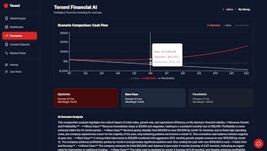 Teromi gallery image