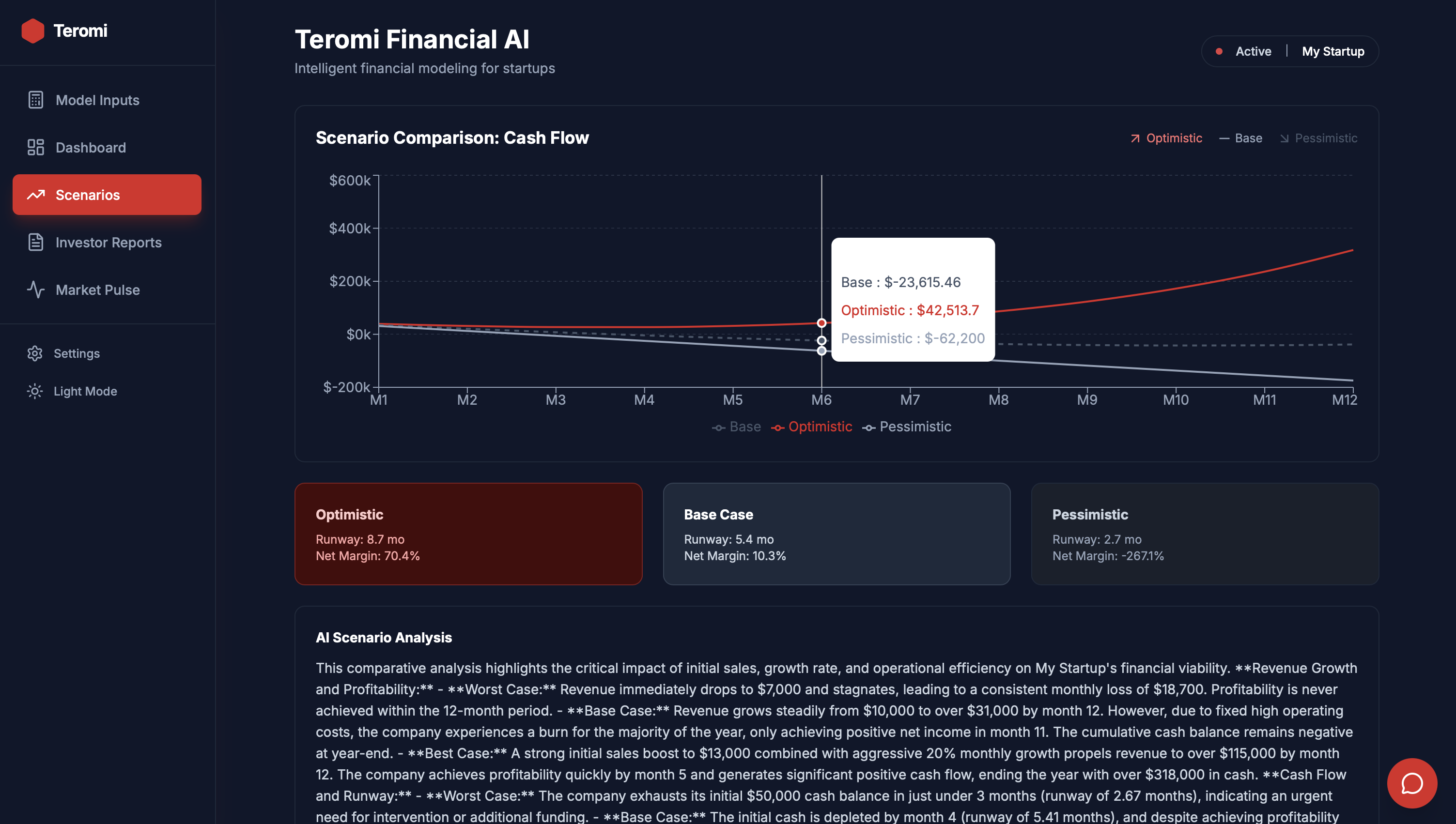 Teromi - Screenshot 4 showing product features and functionality