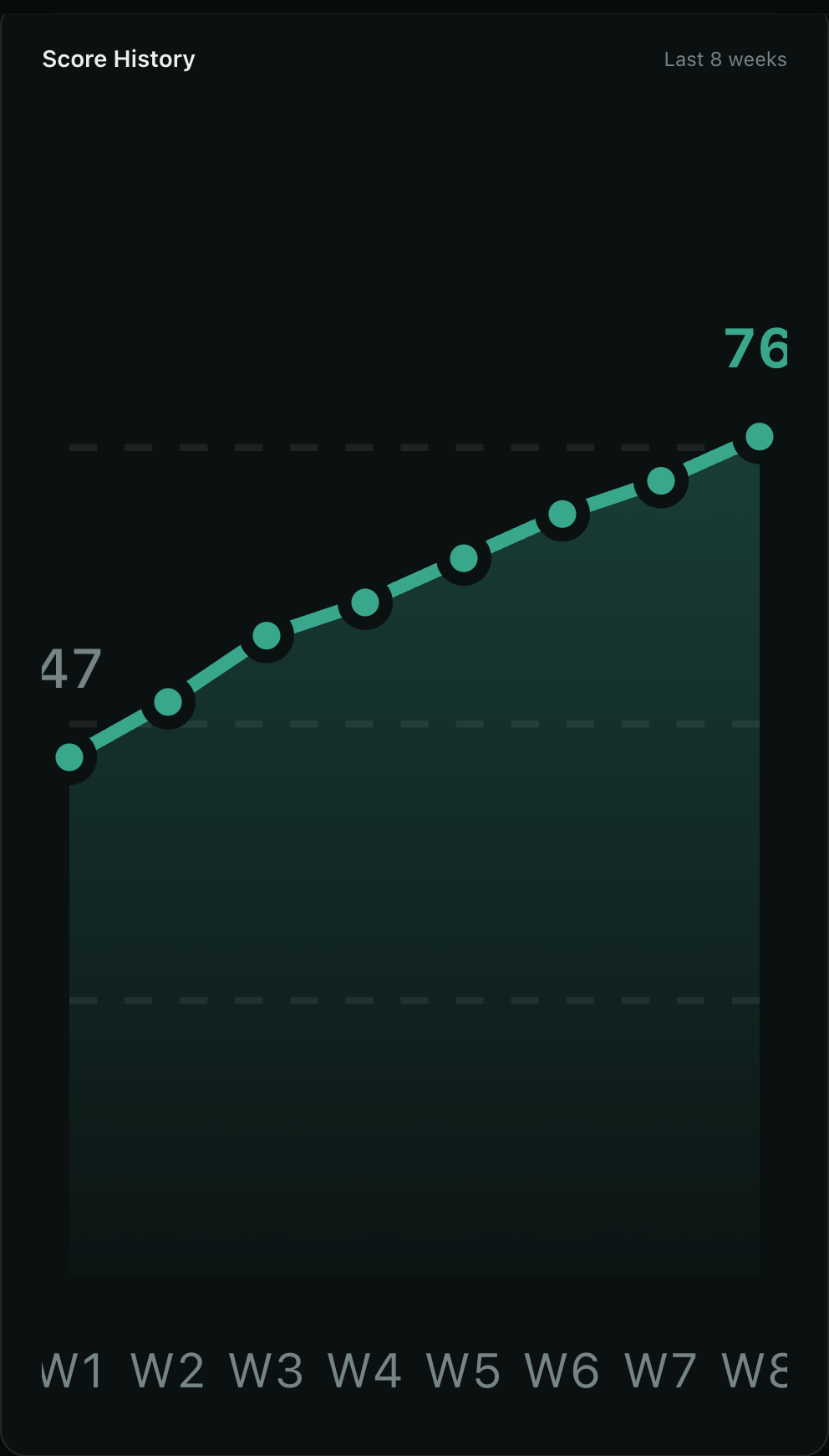 Lumio SEO gallery image