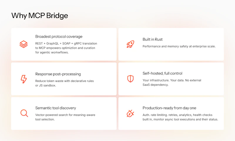 MCP Bridge by Appfactor screenshot 6