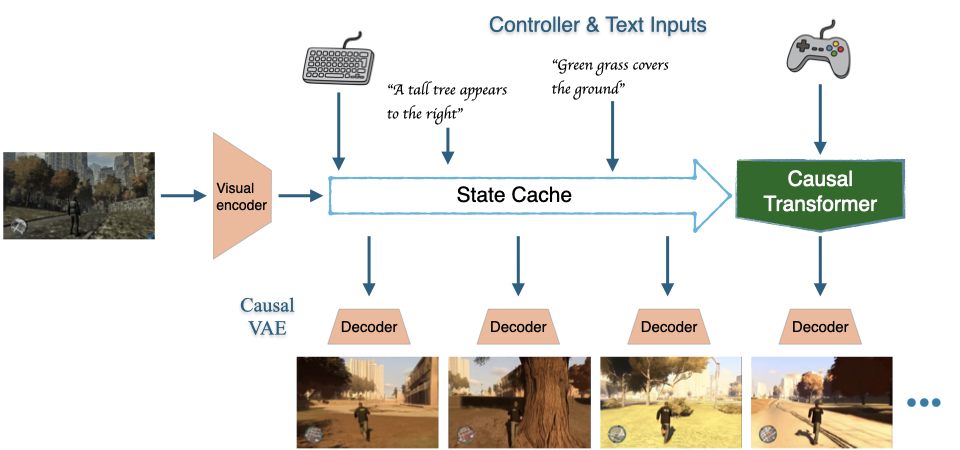 Mirage gallery image