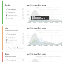 Helpmonks gallery image