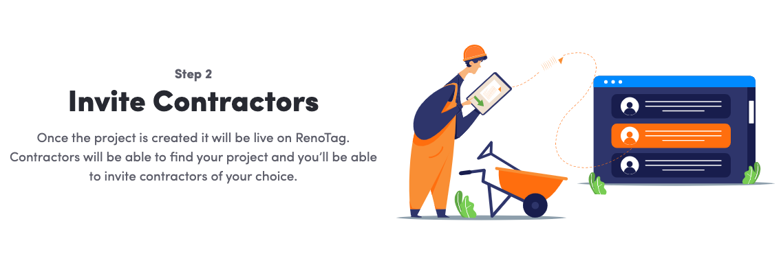 RenoTag gallery image