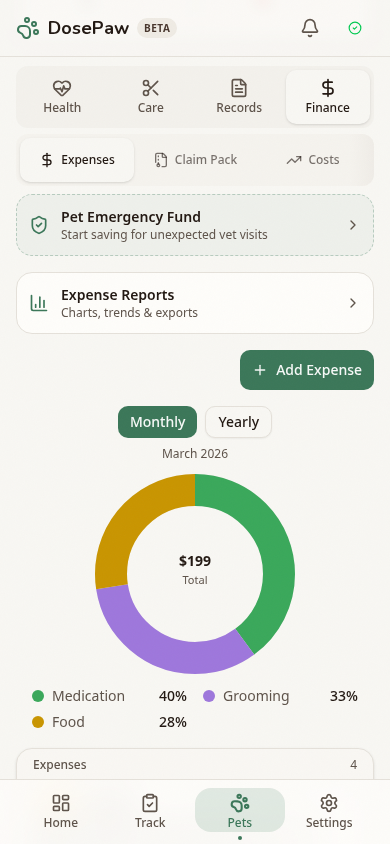 DosePaw gallery image