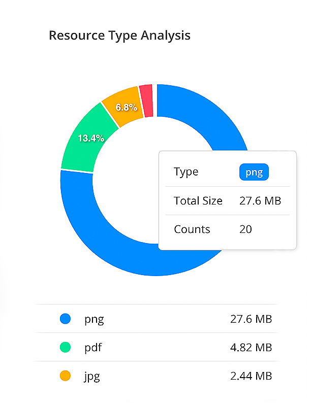Depricated gallery image