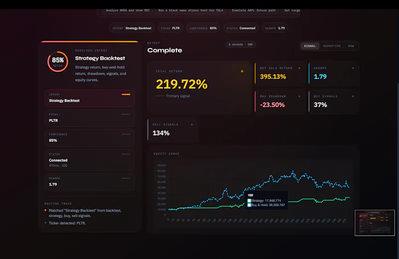 Talos Command Layer screenshot 3