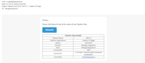 ReleaseIQ™ gallery image