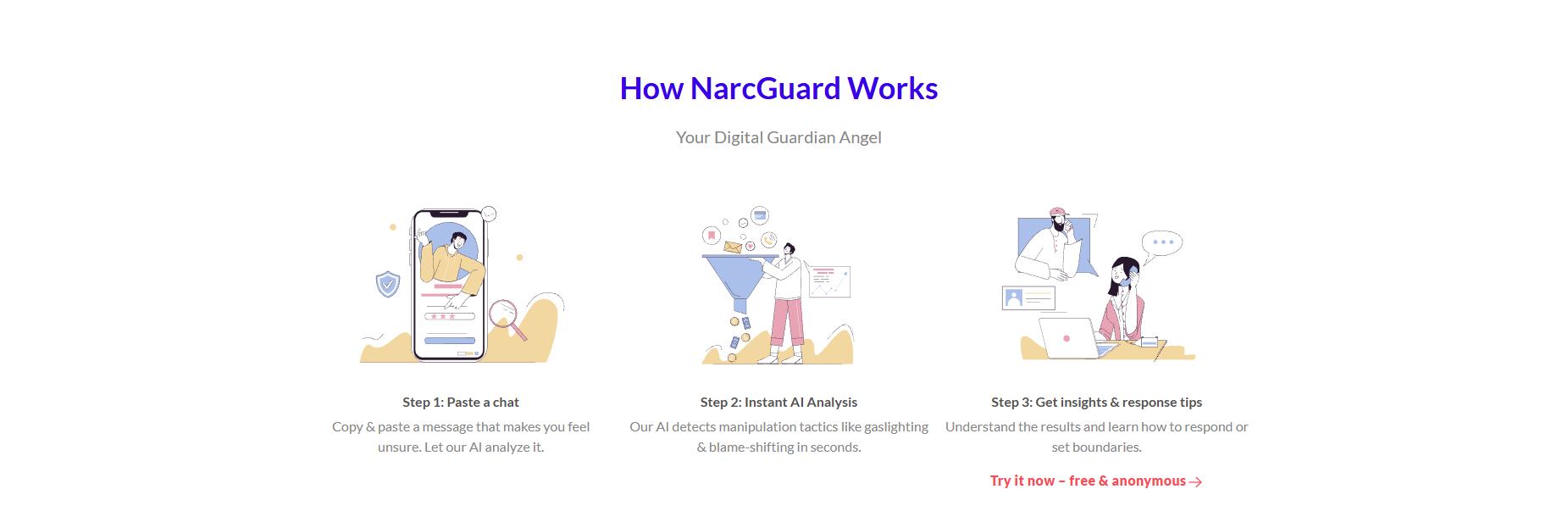 NarcGuard media 5