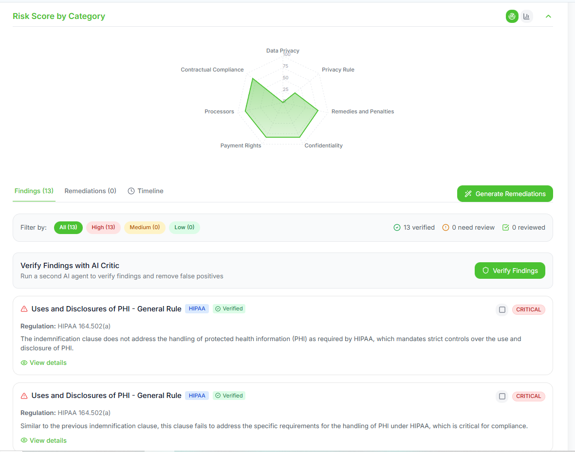 AuditGuard - Main product screenshot demonstrating key features and user interface