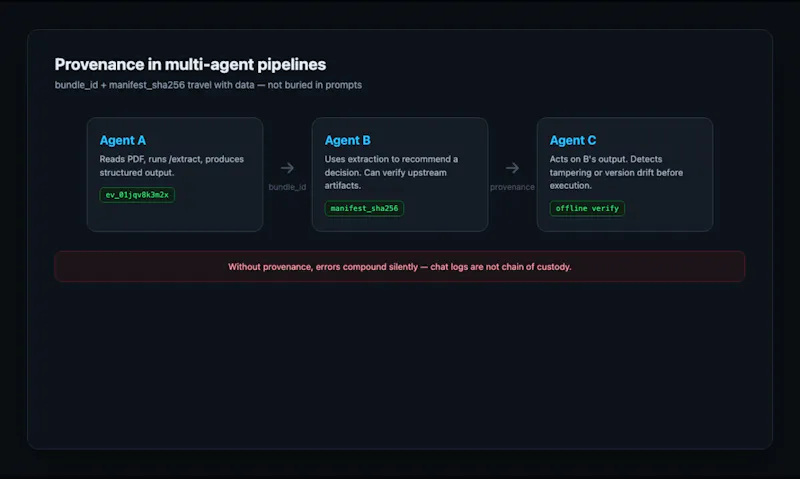 DocImprint screenshot 6