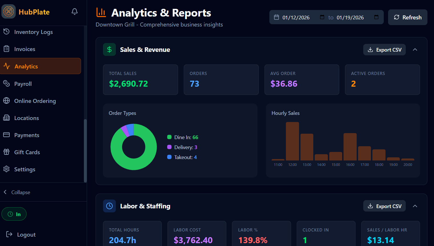 HubPlate gallery image