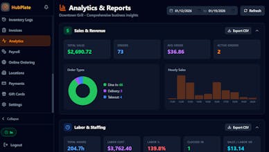 HubPlate gallery image