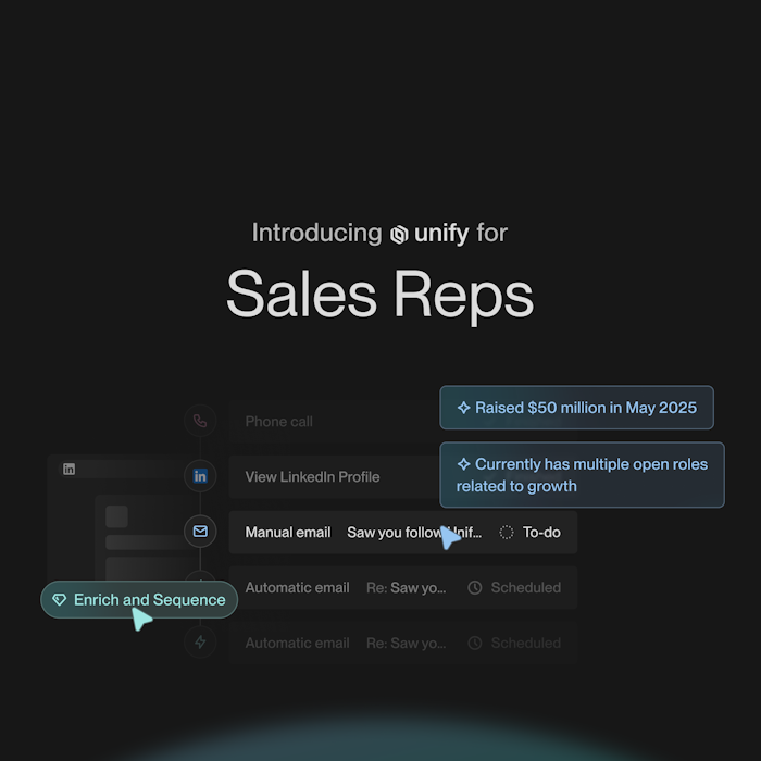 Unify AI for Sales Reps产品图