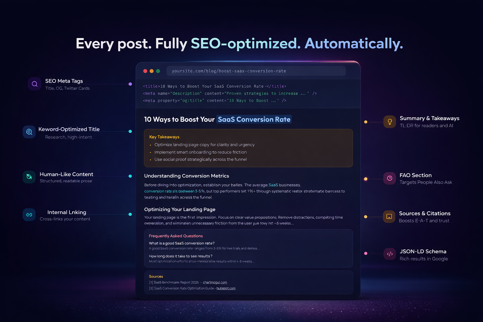 Next-Blog-AI - Screenshot 2 showing product features and functionality