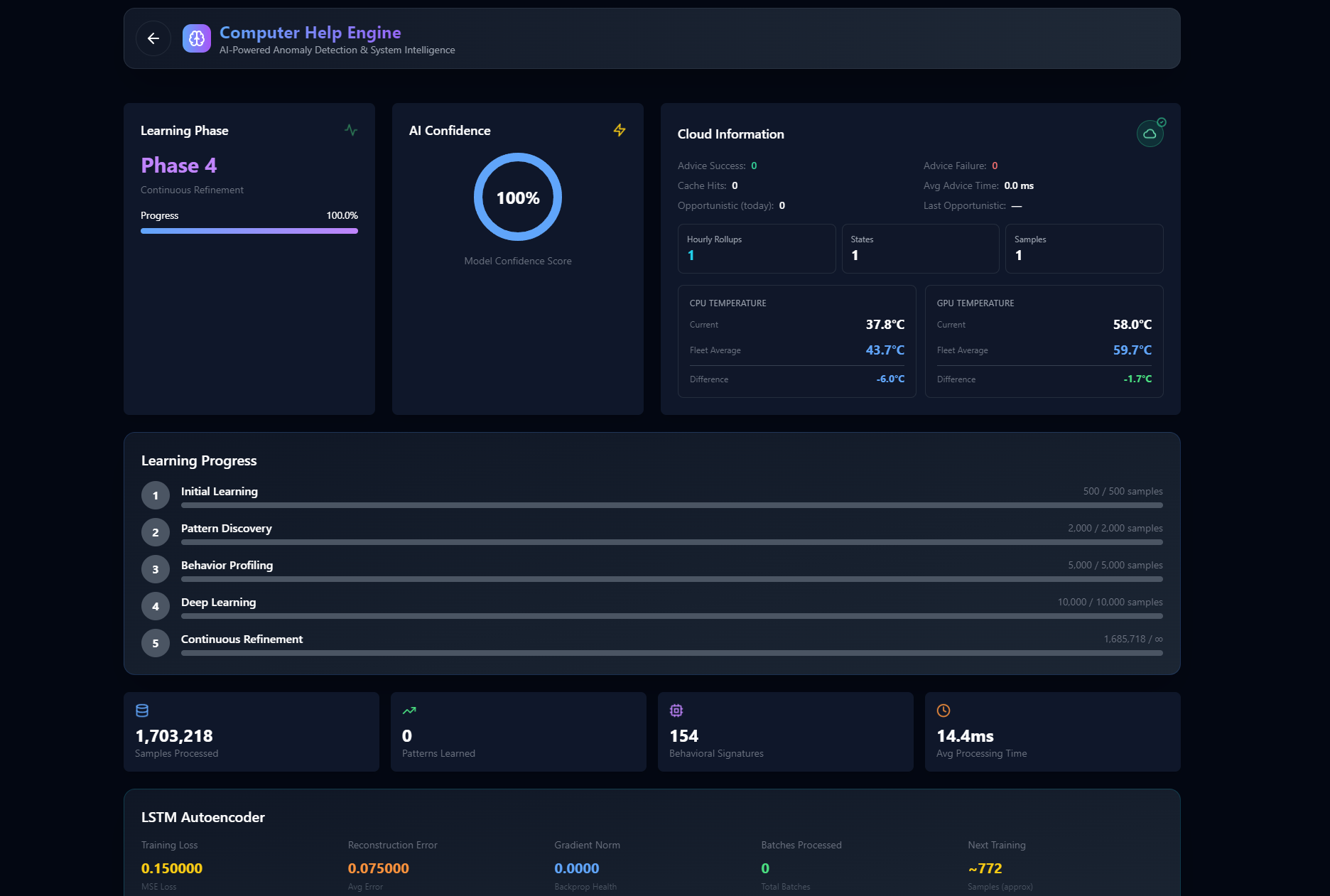 TagPulse gallery image