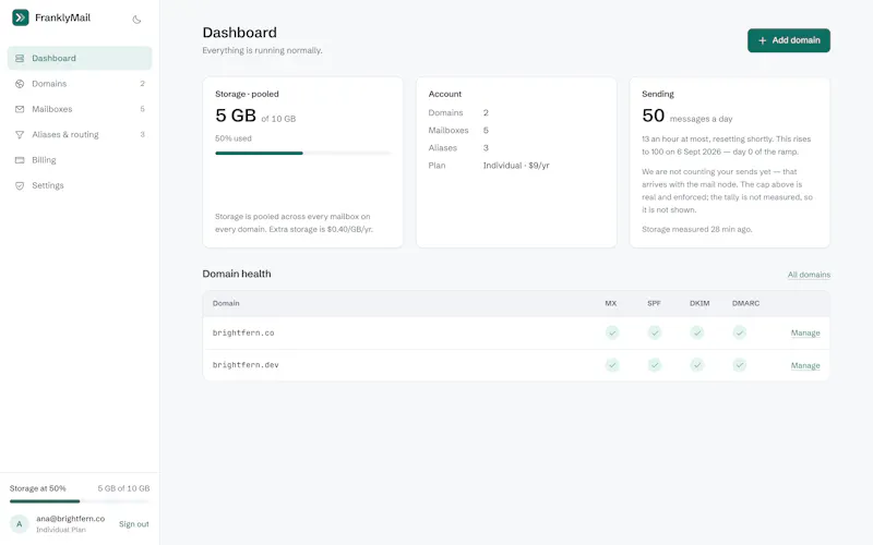FranklyMail screenshot 3