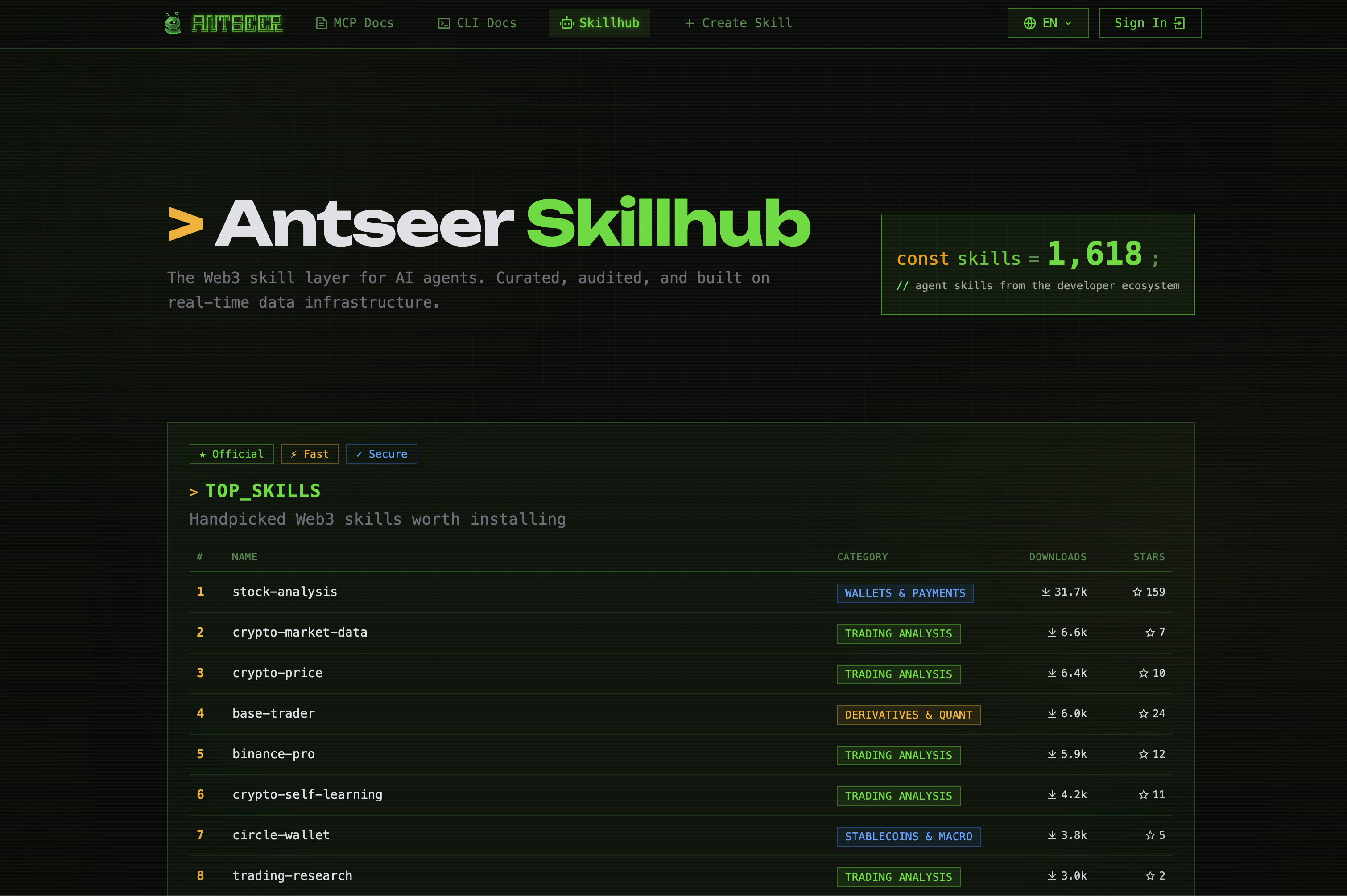 Antseer gallery image