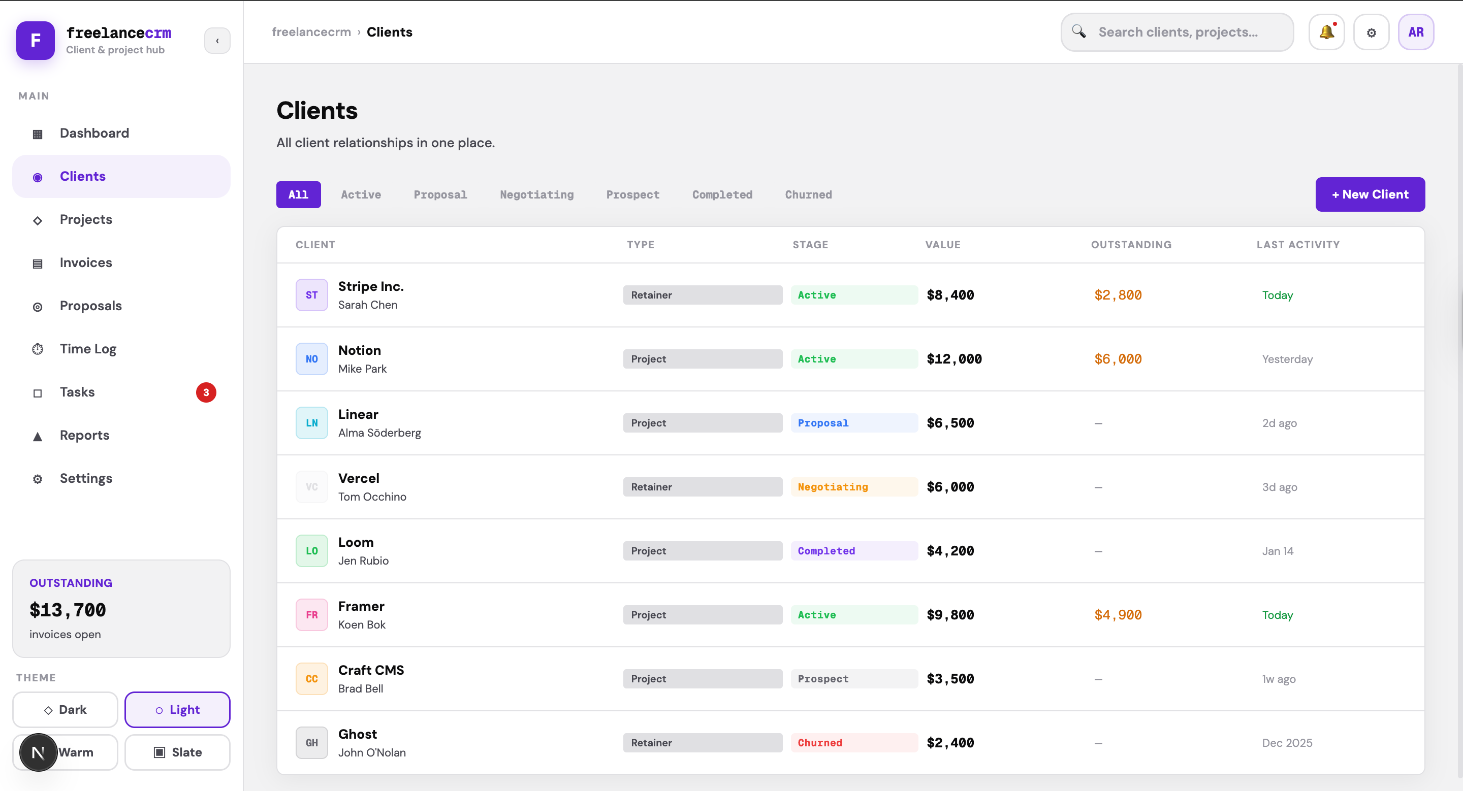 Freelance CRM Nextjs 14 React Template gallery image