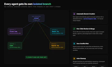 HariAri - Run 12 agents side by side gallery image