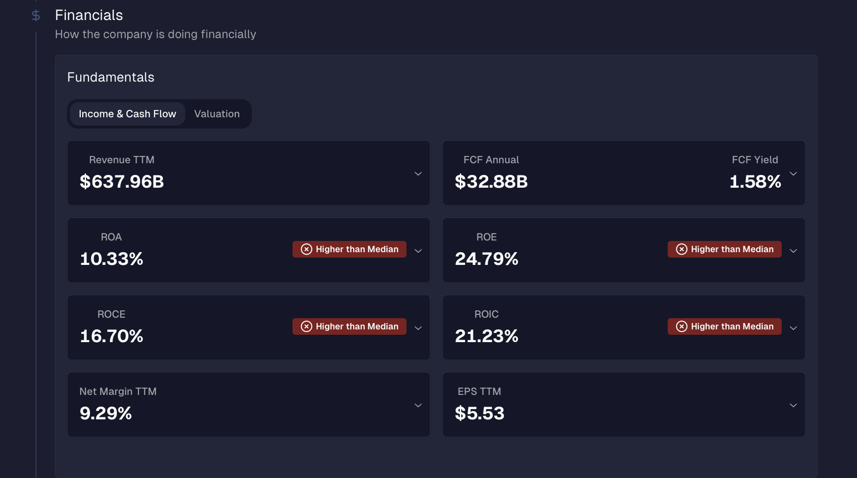 Marketdash medya 1