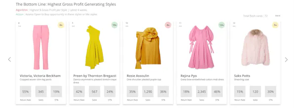 Style Arcade gallery image