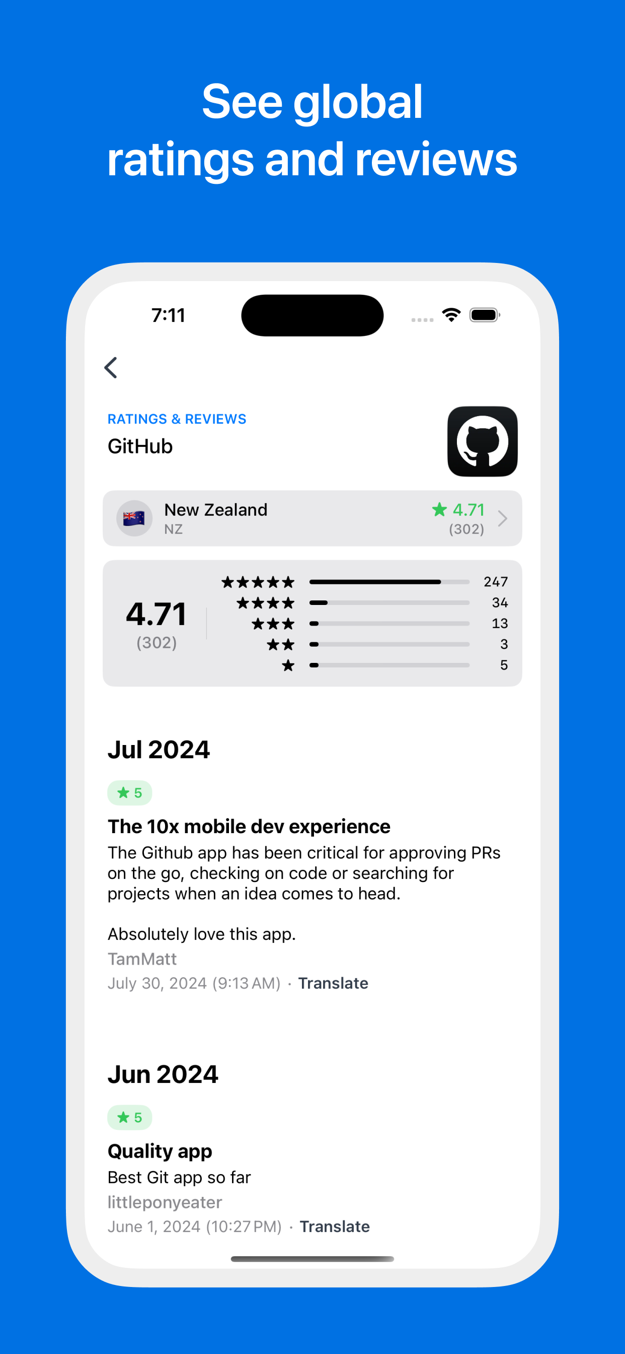 Appboard: Globale App -Rangliste media 6