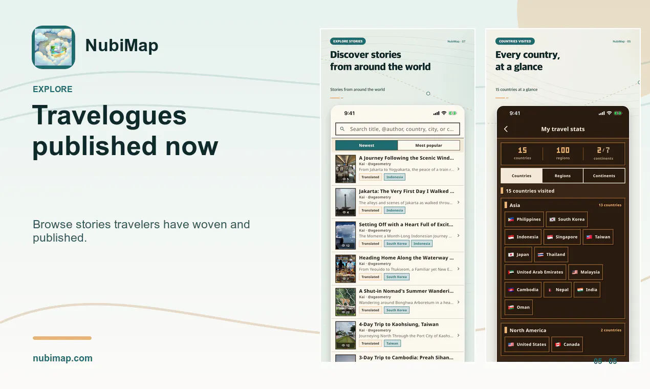 NubiMap gallery image