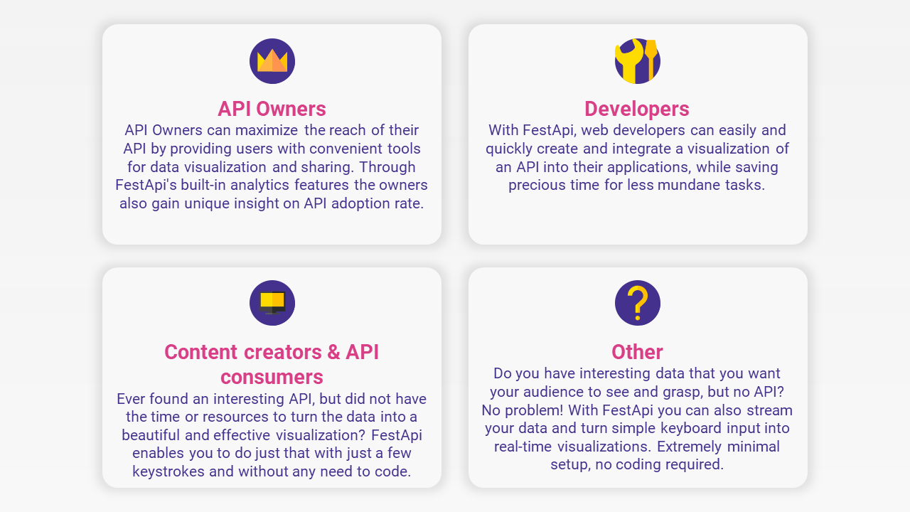 FestApi gallery image