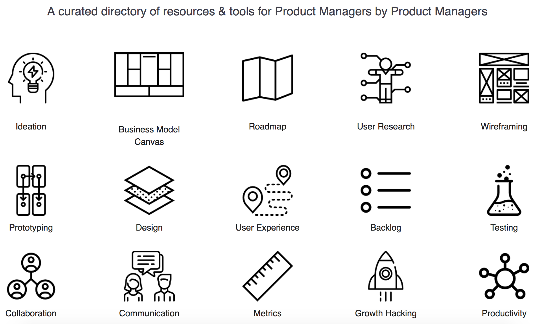 Product Management Toolkit gallery image