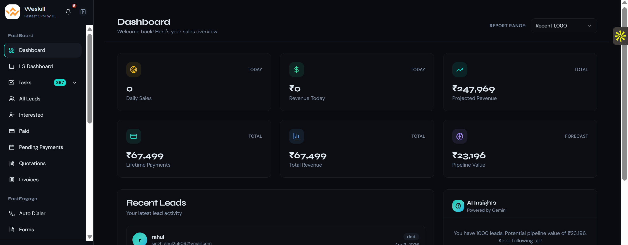 Fastest CRM gallery image