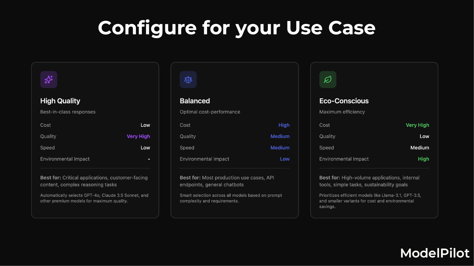 ModelPilot - Screenshot 3 showing product features and functionality